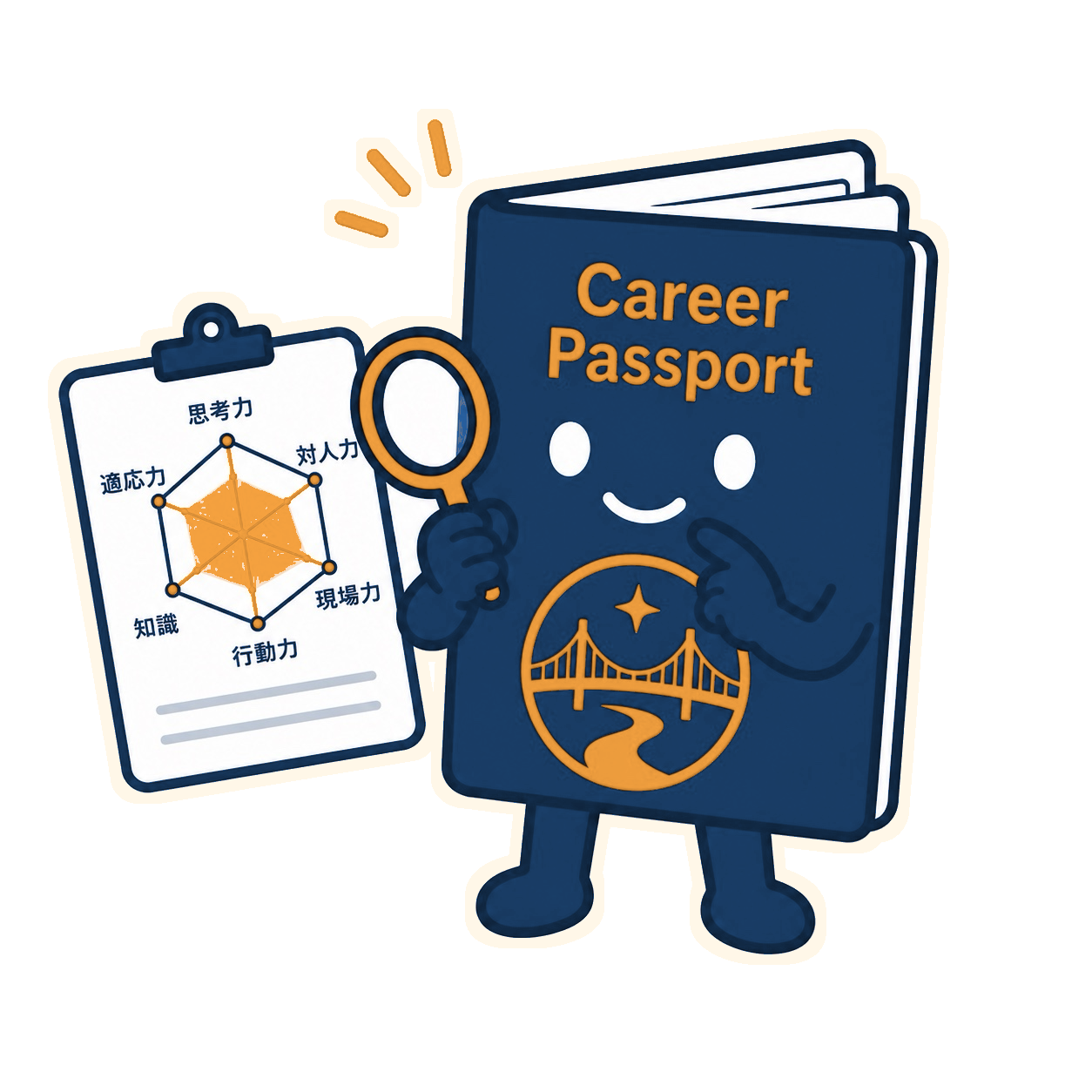 Career Passport